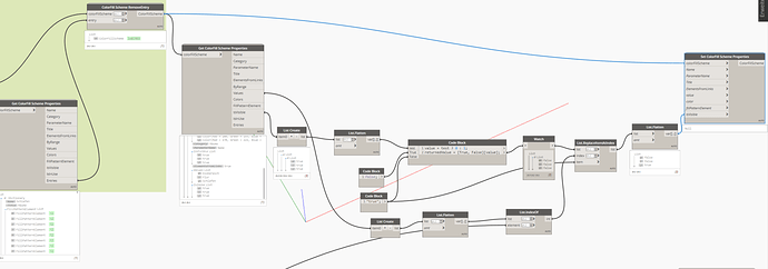 Set ColorFillScheme Properties