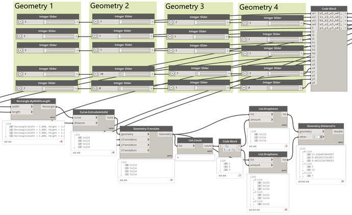distanceCombinations