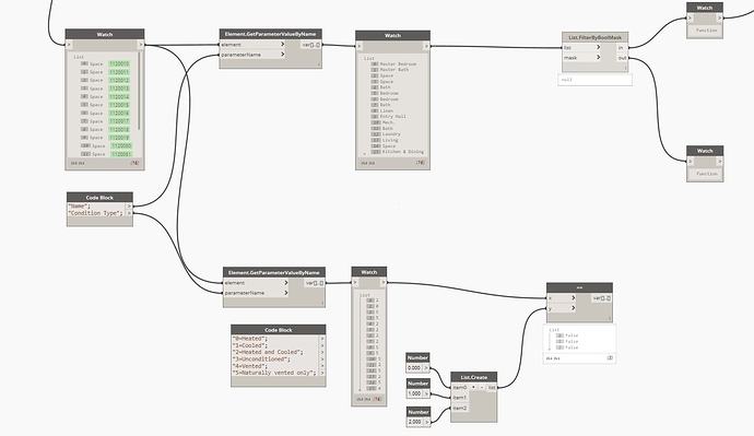 Boolean%20from%20Numbers%20with%20multiple%20inputs