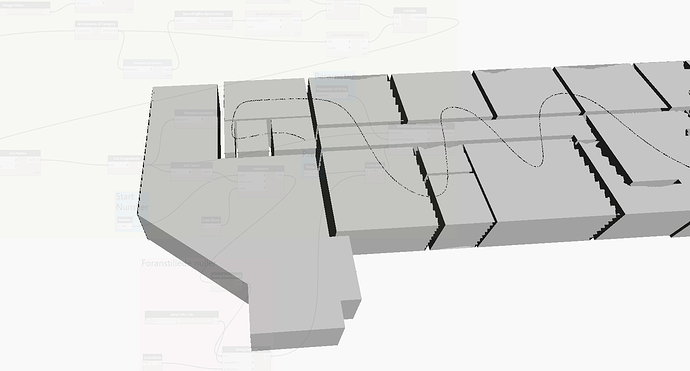 Dyn 2