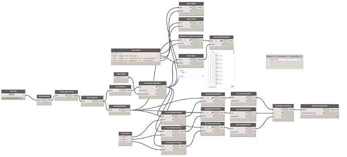 CSV_RectRound_branching