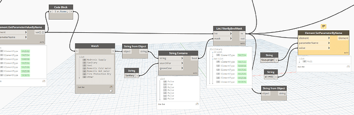Set Workset By System Type-Pipe_2024 sh