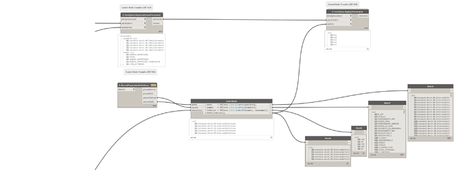 ABG_211028_ReplaceParameters_PP_2022-06-24_05-45-03