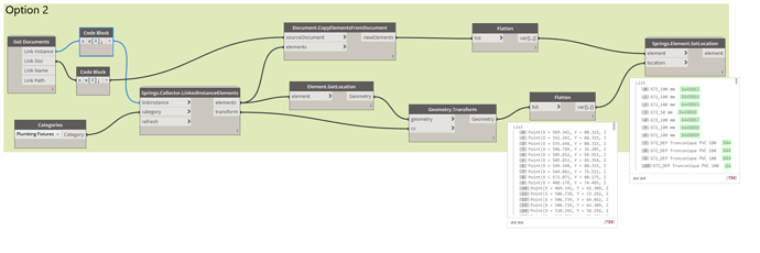 Copy%20elements%20from%20link%20V2