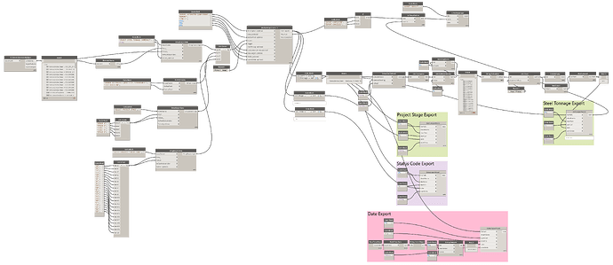 Estimated Quantities Export Script_2023-03-20_05-03-42