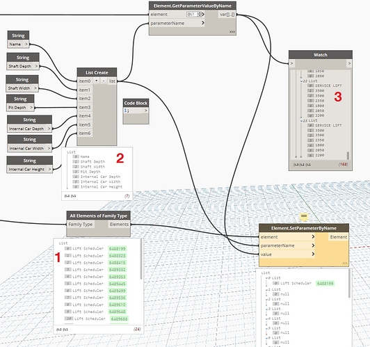 Dynamo%20Query_