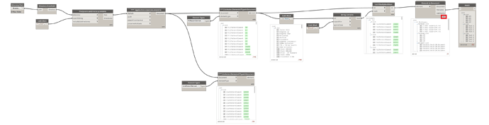 Element to Document