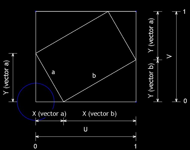 Capture d’écran 2022-05-31 112914