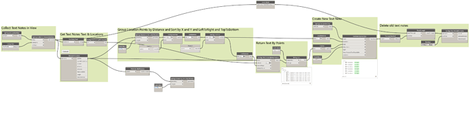 replace%20separated%20text%20notes