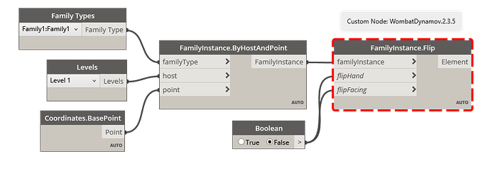 Generic Model_fliped