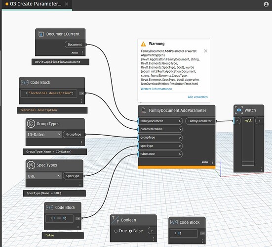 AddParamater doesn't work - Add Family Types