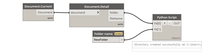 CreateFolder