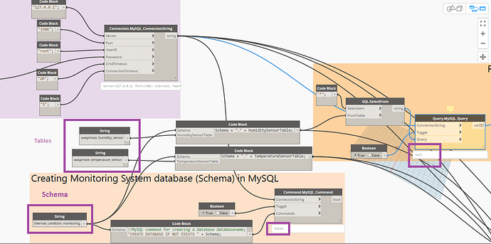 MySQL%20database%20connection%20issue
