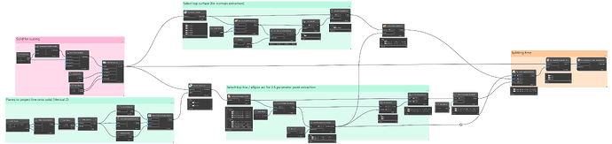 cutting_bridge_ws