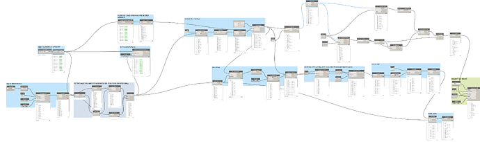 SPACE NAME AND GMAO_2_2023-02-10_09-20-24