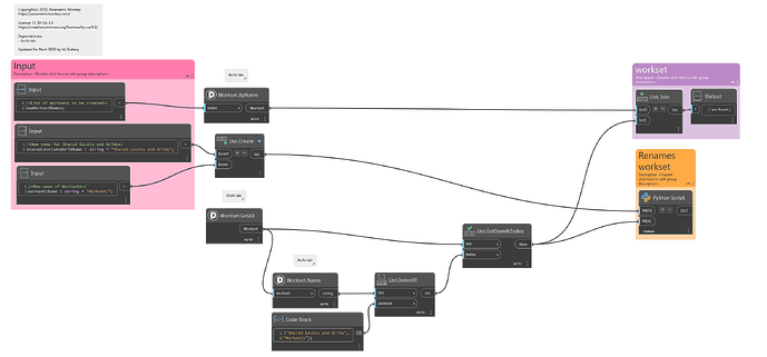 ParametricMonkey.Workset.CreateAndRename