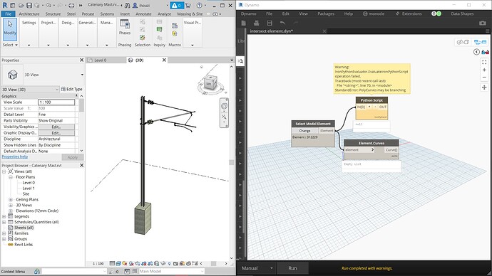 Catenary Mast-Dynamo