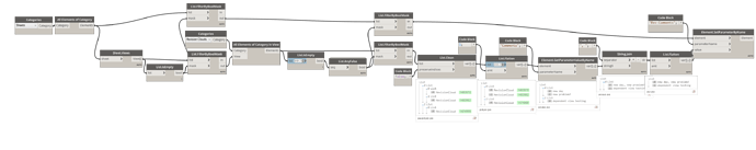 PRJno_Revision-SummaryREDO_2020-09-23_04-26-01