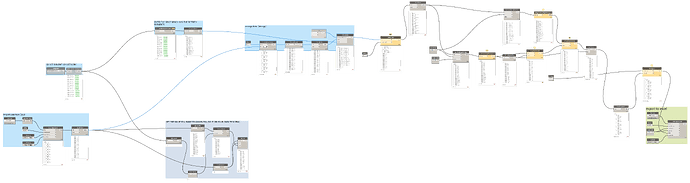 SPACE NAME AND GMAO_2_2023-02-10_11-13-10