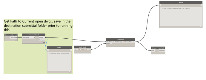 Create_PDF_Publish