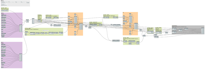 Figure%204%20-%20BIM1_LinkedItemData2CurrentFileItemData