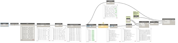 ROOM NAMES TO FAMILY TYPE - VERSION 1