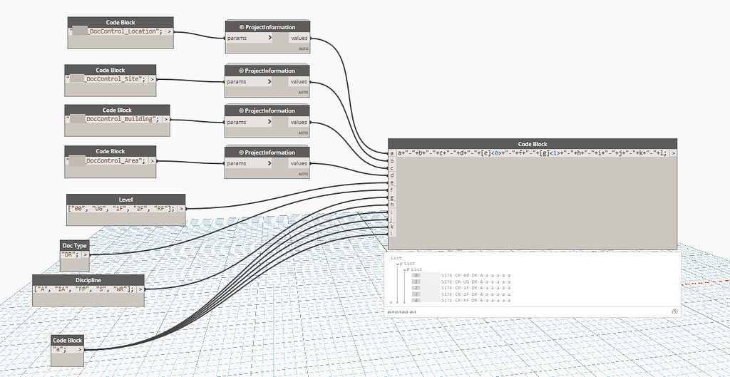 Concatenating multiple strings and lists of strings in code block with ...