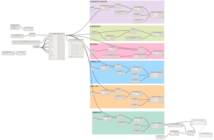 Script 2021_2022-07-21_11-18-08