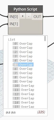 Overlap