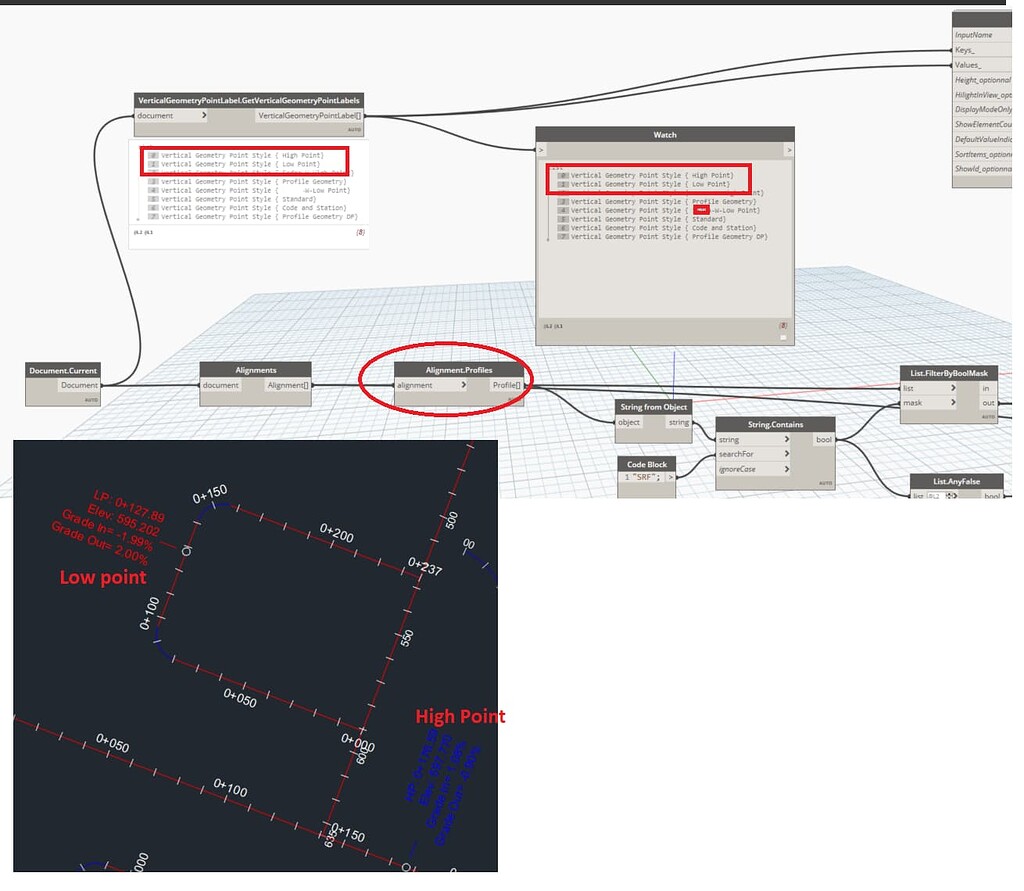 Alignment profile geometry points Labels - Civil 3D - Dynamo