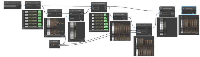 essai 9 juillet forum anglais