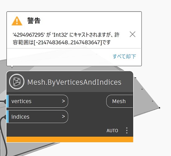 Error