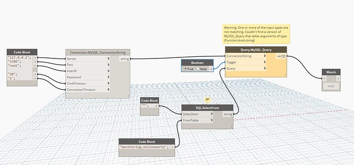 sql