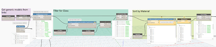 GettingGenModelsFromLinks