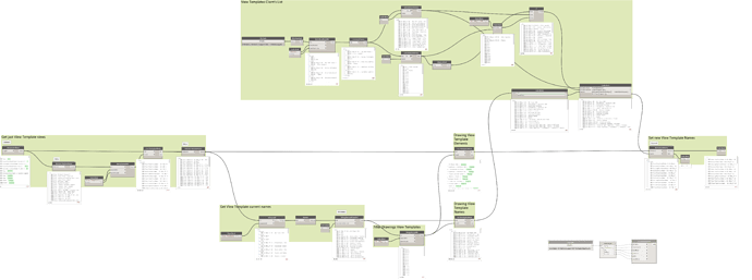 CREATE%20-%20Rename%20View%20Templates%20to%20Client%20Requirements