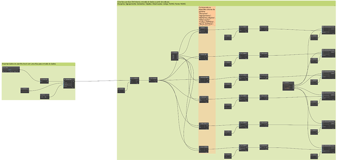 Property Sets_Lista Elementos BIM_Colunas