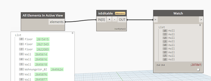 grafik