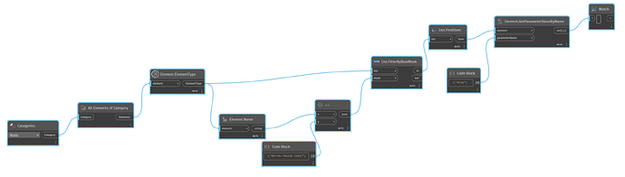 test - get area of wall type