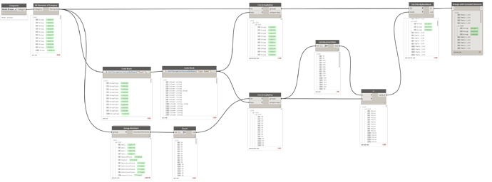 DISCOVER%20-%20Groups%20with%20Excluded%20Elements