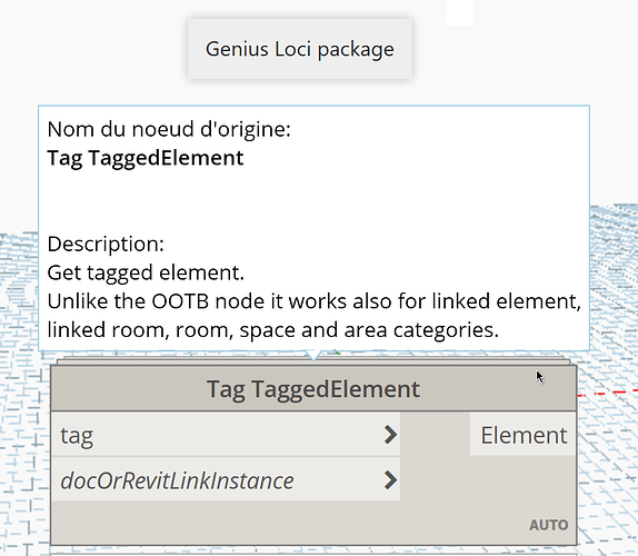 TaggedElement
