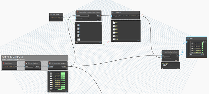Dynamo Lists_