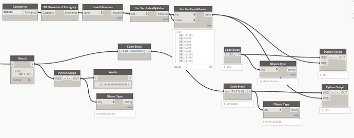 Elevations_solved