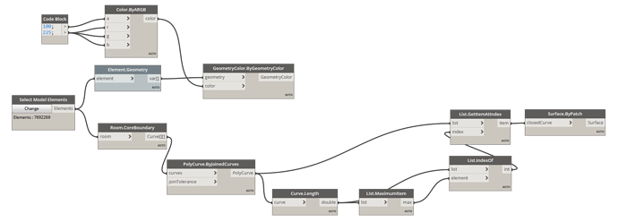Script%20for%20room