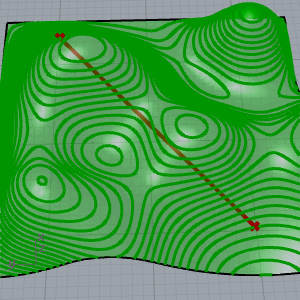 slope0