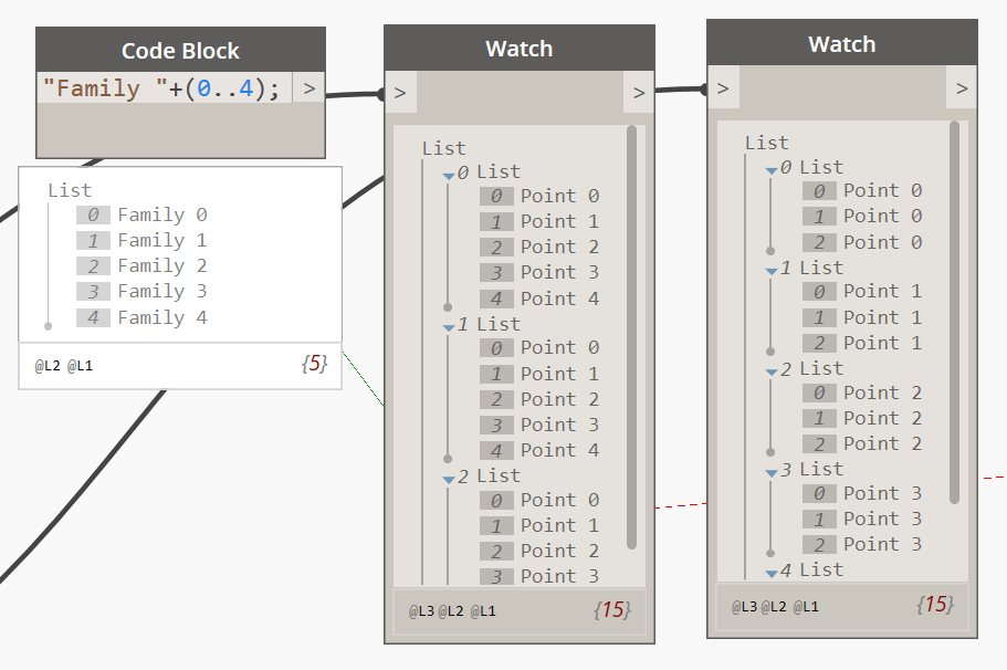 List levels help! - Revit - Dynamo