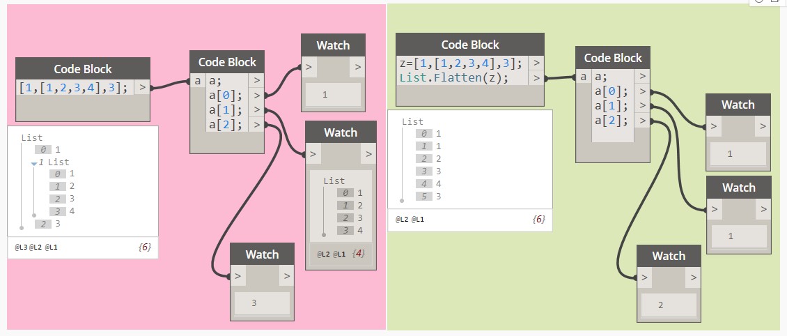 Formula list code block - Lists-Logic - Dynamo