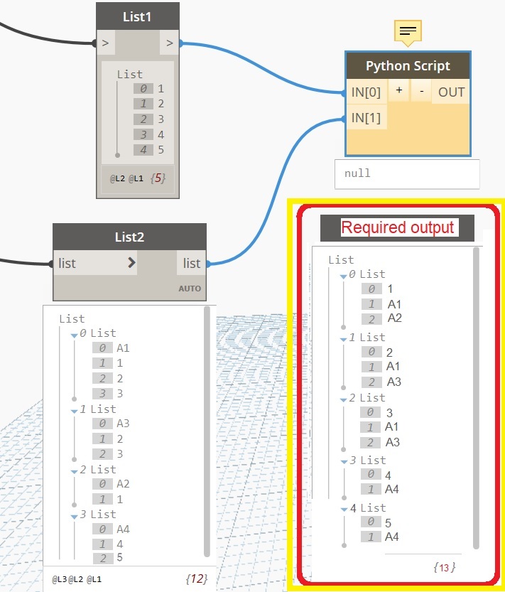 Python Searching each item of list in other sub-lists - Lists-Logic ...