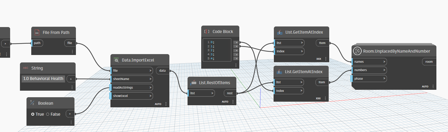 Create Rooms From Schedule * X - Revit - Dynamo