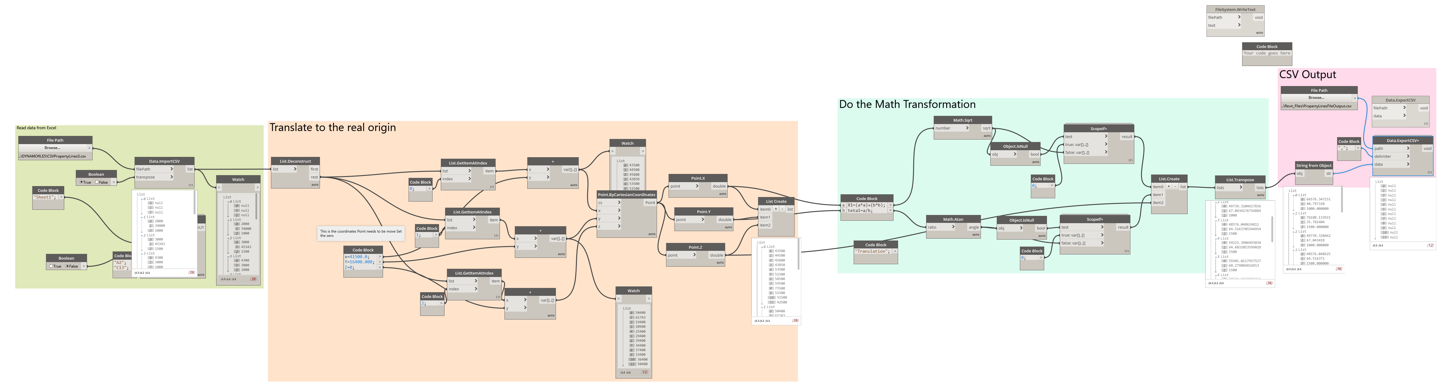 ConvertCoordinatesintoPolar