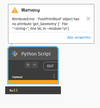 grafik